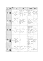 청소년 금연 프로그램-8