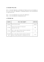 학교사회사업 프로그램-7