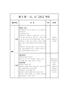 학교사회사업 프로그램-10