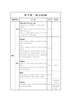 학교사회사업 프로그램-13