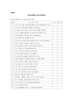 학교사회사업 프로그램-15