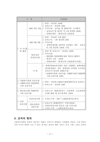 아동보육정책 레포트-14