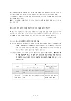 청소년 성매매의 실태와 대처방안-13