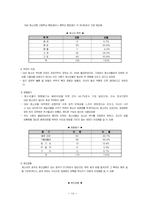 청소년 성매매 ; 사회문제론-15