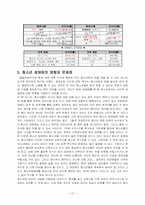 청소년 성매매 ; 사회문제론-18