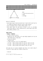Albert Bnadura 사회학습이론(인간행동과 사회환경)-4