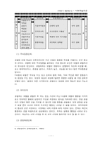 Albert Bnadura 사회학습이론(인간행동과 사회환경)-7