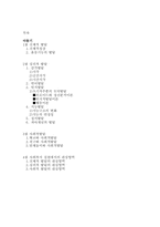인간행동과 사회환경-2