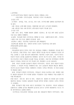 인간행동과 사회환경-4