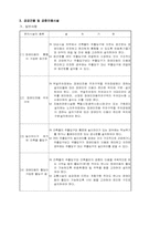 장애인 편의증진법에 관한 정책-12