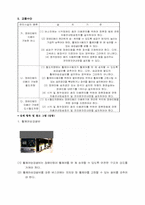 장애인 편의증진법에 관한 정책-18