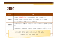 [초등교과교육론] 초등교육의 역사-상고시대부터 현재까지-11