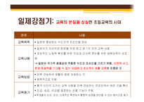 [초등교과교육론] 초등교육의 역사-상고시대부터 현재까지-12