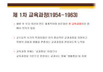 [초등교과교육론] 초등교육의 역사-상고시대부터 현재까지-19