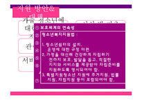 [청소년 복지] 가출청소년 실태 및 현황분석, 지원방안과 대책-15