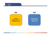 [청소년 교육개론] 멘토링에 대한 심층연구-현재 멘토링 분석을 토대로 한 최상의 멘토링 제안-5