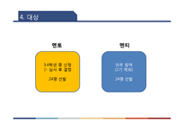 [청소년 교육개론] 멘토링에 대한 심층연구-현재 멘토링 분석을 토대로 한 최상의 멘토링 제안-6
