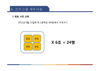 [청소년 교육개론] 멘토링에 대한 심층연구-현재 멘토링 분석을 토대로 한 최상의 멘토링 제안-12