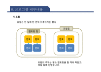 [청소년 교육개론] 멘토링에 대한 심층연구-현재 멘토링 분석을 토대로 한 최상의 멘토링 제안-20