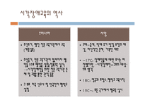 [특수교육] 시각, 청각 장애아의 이해-3