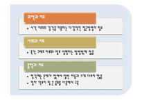 [특수교육] 시각, 청각 장애아의 이해-17