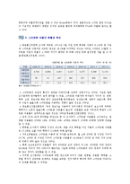[스마트폰] 스마트폰의 특징과 전망 분석-3