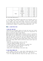 [스마트폰] 스마트폰의 특징과 전망 분석-6