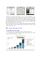 [스마트폰] 스마트폰의 특징과 전망 분석-13