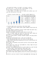 [스마트폰] 스마트폰의 특징과 전망 분석-14