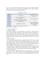 [지주회사] 지주회사의 특성과 장단점 분석-10
