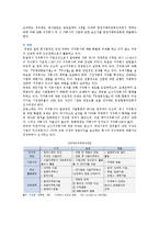 [지주회사] 지주회사의 특성과 장단점 분석-12