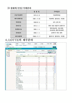 [경영학] 롯데 기업분석-조직구조, 재무분야 및 채용정보 조사-9