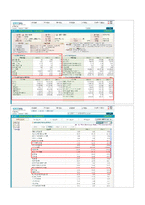 [경영학] 롯데 기업분석-조직구조, 재무분야 및 채용정보 조사-10