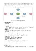 [경영학] 롯데 기업분석-조직구조, 재무분야 및 채용정보 조사-13