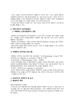 [경영학] 삼성카드의 역량중심 인적자원관리 연구-3