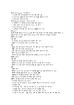 [경영학] 삼성카드의 역량중심 인적자원관리 연구-4