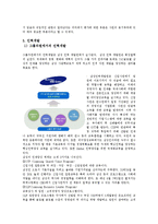 [경영학] 삼성카드의 역량중심 인적자원관리 연구-6