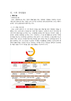 [경영학원론] SK 기업 경영사례분석-10