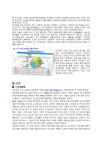 [경영학] G마켓 성공요인 분석-6