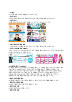 [경영학] G마켓 성공요인 분석-11