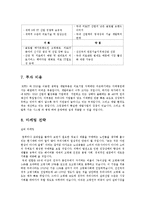 [MIS] 실시간 건강관리 시스템 실버칩(SILVER CHIP)-11