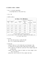[품질경영] 대학교 셔틀 버스 서비스 품질 실태와 해결방안(1)-5