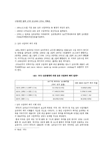 [무역정책론] 수입할당제(쿼터)와 관세의 경제적 효과-11