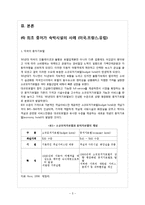 [관광학원론] 우리나라 중, 저가 숙박시설 확충방안-5