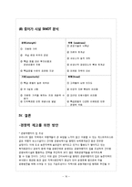 [관광학원론] 우리나라 중, 저가 숙박시설 확충방안-16