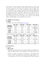 [국제무역] 멕시코와의 FTA에 대한 분석-9