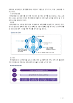 대한항공공사 기업분석 및 취업전략-4