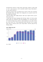 [노동경제학] 취업구조의 변화와 일자리창출-10