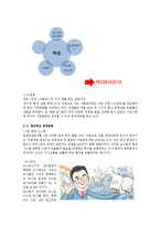 [인적자원관리] 중소기업 `코스틸`의 인적자원관리와 경영혁신-4