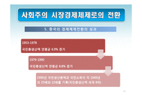 [경제학] 중국의 경제체제 전환 모형-사회주의 시장경제체제로의 전환과 성장전략-15
